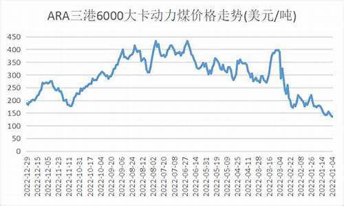 美国焦煤开户(美股焦煤)_https://www.fshengfa.com_原油期货直播室_第2张