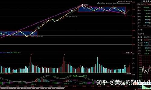 股指期货沪深300夜盘交易时间多久(沪深300股指期货开盘时间)_https://www.fshengfa.com_恒生指数直播室_第2张