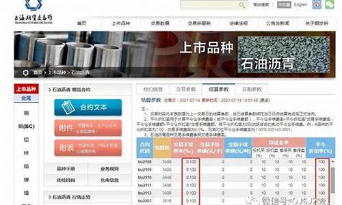 沥青期货交易手续费低(沥青期货实时行情)_https://www.fshengfa.com_黄金期货直播室_第2张