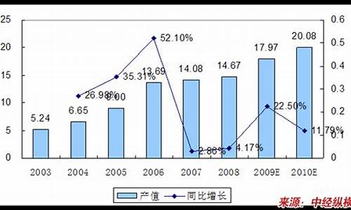 橡胶国内投资（橡胶期货直播间在线直播）_https://www.fshengfa.com_非农直播间_第2张