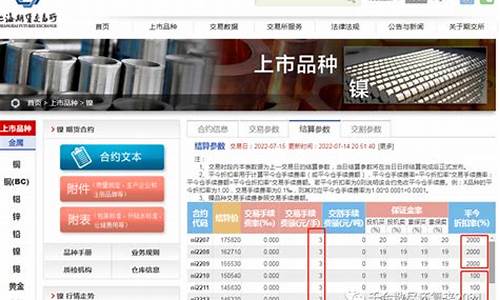 沪镍保证金港交所(沪镍库存最新)_https://www.fshengfa.com_非农直播间_第2张