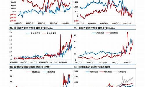 天然气期货历史(2021年天然气期货价格展望)_https://www.fshengfa.com_黄金期货直播室_第2张