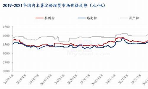 华尔街2025淀粉喊单直播间(华尔街大咖)_https://www.fshengfa.com_非农直播间_第2张