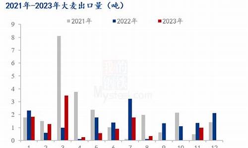 大麦财经2024恒指纳指直播间在线直播(大麦期货直播室)_https://www.fshengfa.com_黄金期货直播室_第2张