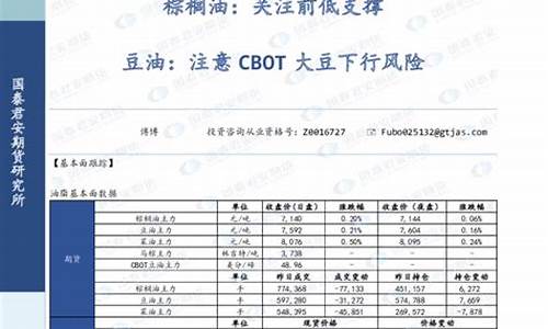 大麦财经棕榈油开户低保证金_https://www.fshengfa.com_非农直播间_第2张