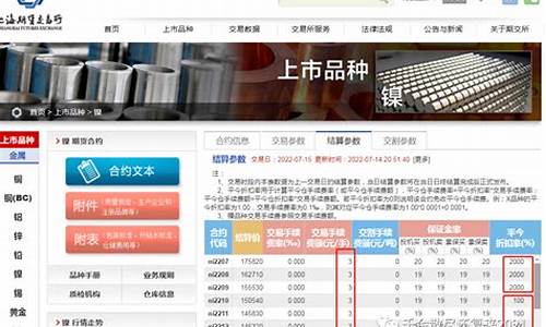 华尔街沪镍期货手续费最低多少_https://www.fshengfa.com_非农直播间_第2张