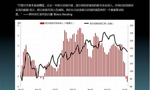 华尔街2025标普期货保证金(华尔街期货直播平台)_https://www.fshengfa.com_恒生指数直播室_第2张