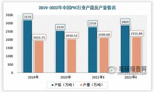 2024PVC期货直播间(期货现场直播)_https://www.fshengfa.com_非农直播间_第2张