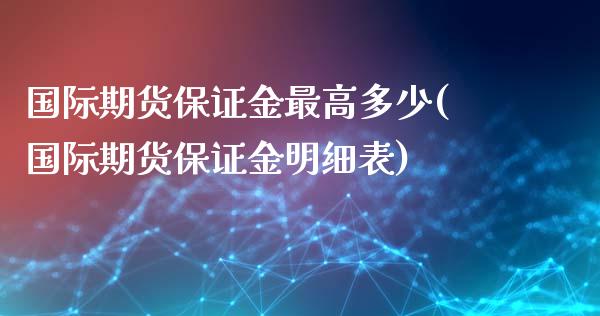 国际期货保证金最高多少(国际期货保证金明细表)_https://www.fshengfa.com_黄金期货直播室_第1张