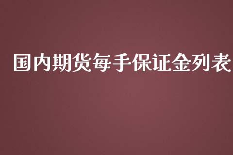 国内期货每手保证金列表_https://www.fshengfa.com_期货直播室_第1张